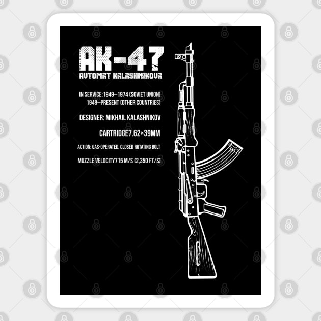 AK-47 Magnet by Distant War